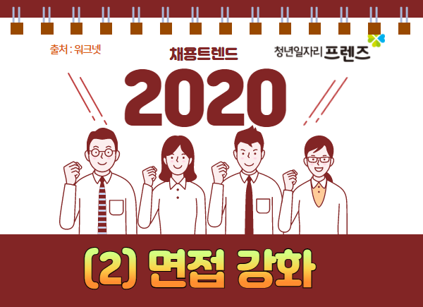 2020 채용트렌드 : (2) 면접 강화